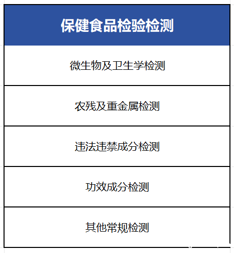 保健食品2期2 保健食品2期2.png