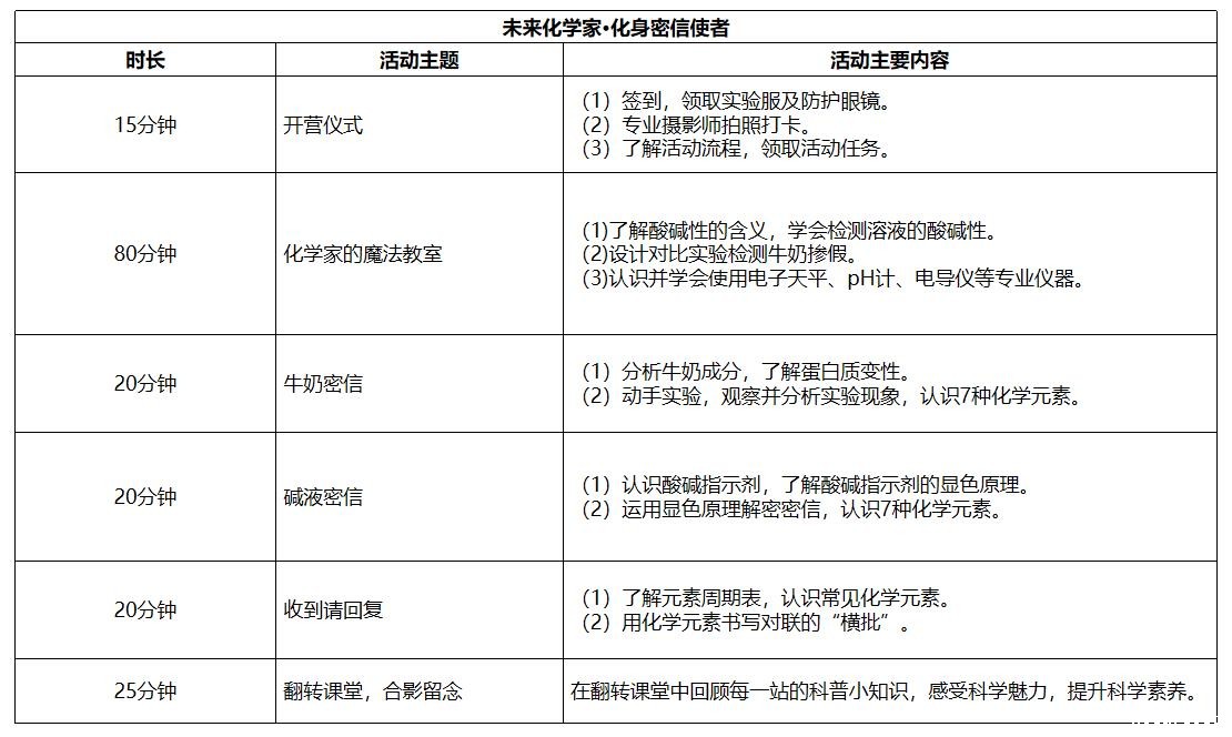 化身密信使者 化身密信使者.jpg
