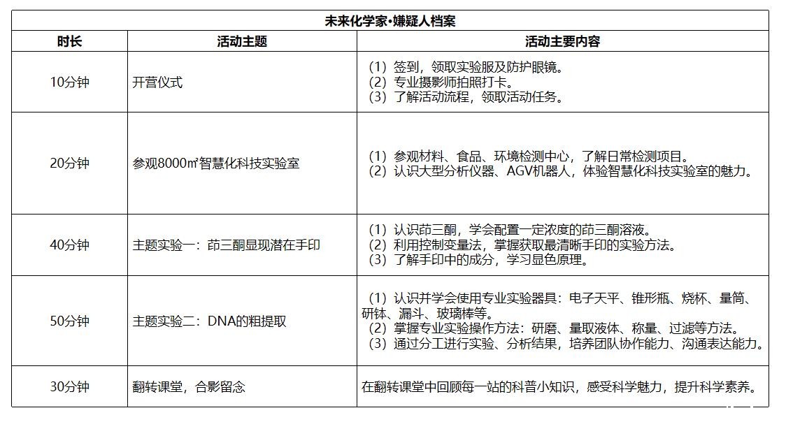 嫌疑人档案 嫌疑人档案.jpg