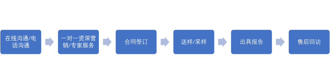 A428 A428.png