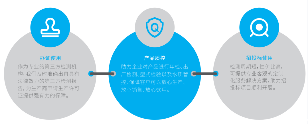 A437 A437.png