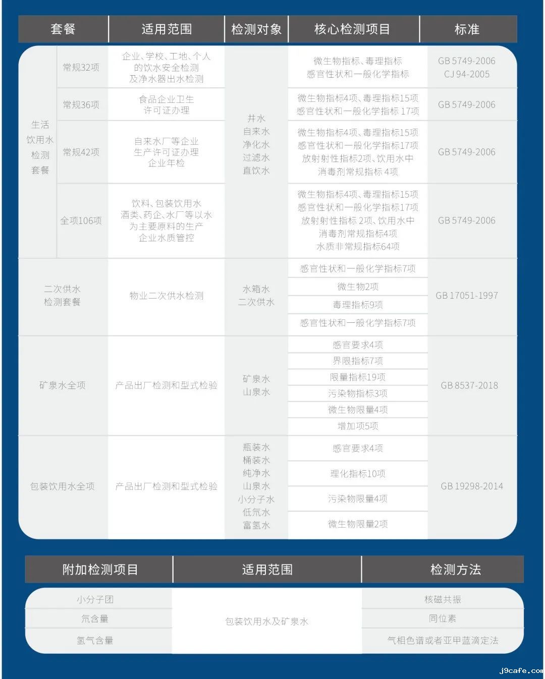 A438 A438.jpg